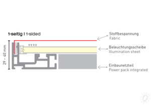 LED Flat-Light "30"