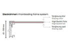 sketch frontloading frame system