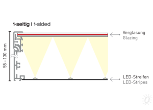 LED-Leuchtkasten Verglasung 55-130